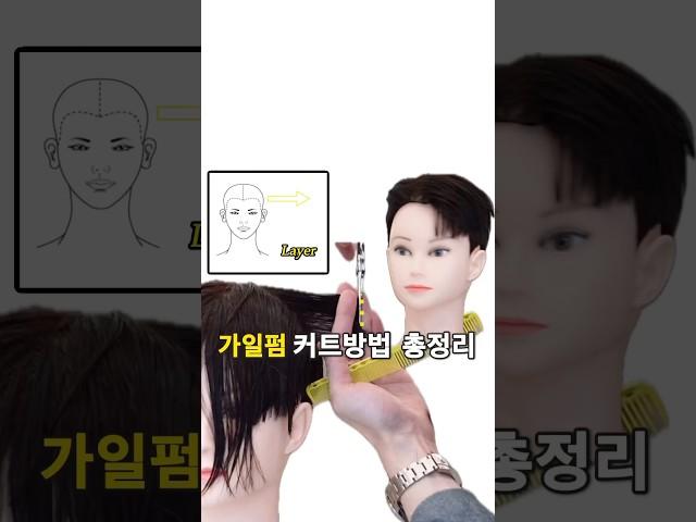 가일컷 남자 커트 하는 법 #남자커트 #가일컷 #세종미용실 #세종남자머리 #남자머리