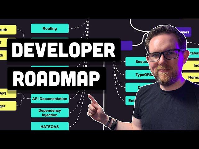 Backend Developer Roadmap - Everything you need to know in 2023