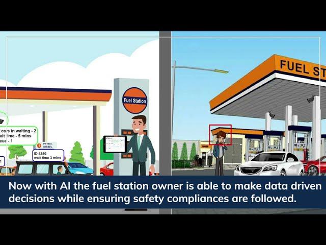 How Fuel Stations Can Automate Inspection & Insights with AI