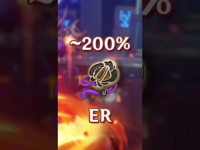 HOW TO BUILD DEHYA IN 1 MINUTE - F2P DEHYA 1 Minute Build Guide - Genshin Impact