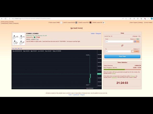TaxFarm Memecoins Gems On Ethereum. Can $COMBO Go From 10k Mcap To Milli