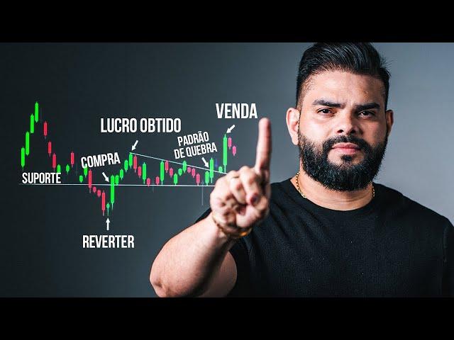 Guia Passo A Passo Definitivo Para Análise Técnica (Com Experiência ZERO)