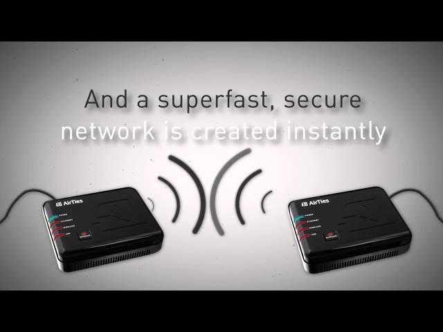 AirTies Air 4420-TV