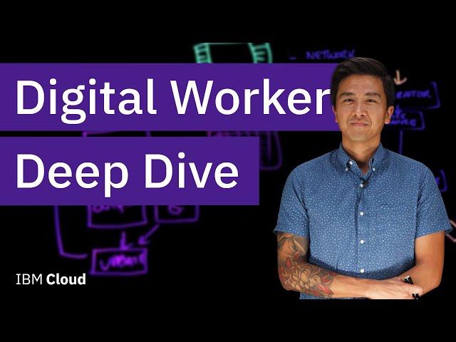 Characteristics of a Digital Worker:  Identity, Planning, Context