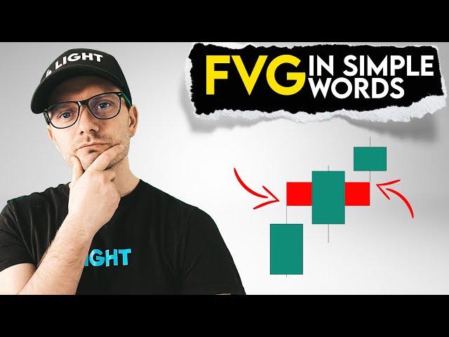 Fair Value Gap Explained: Boost Your Trading Profits