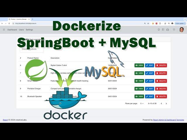 Let's Dockerize the Spring Boot API with MySQL Database