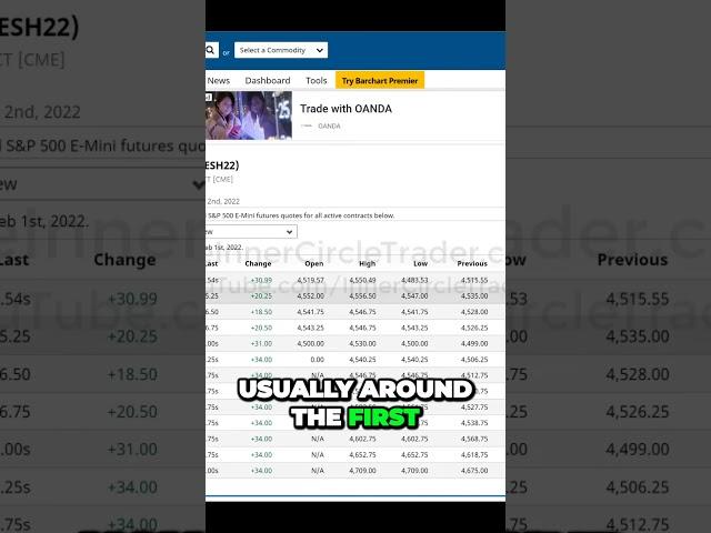 The Foolproof Way to Track Your Progress in the Stock Market
