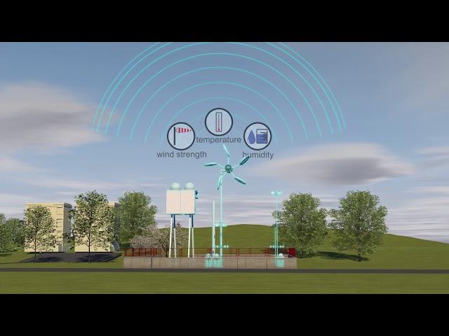 Gonets Satellite System for M2M