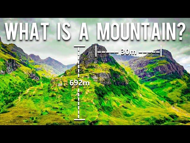 How Tall Is A Mountain?