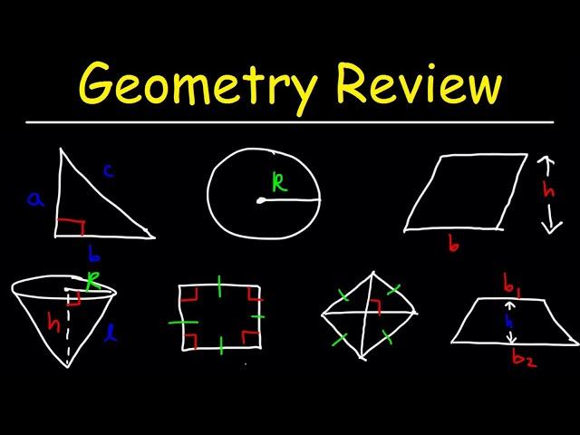 Geometry Introduction - Basic Overview - Review For SAT, ACT, EOC, Midterm Final Exam