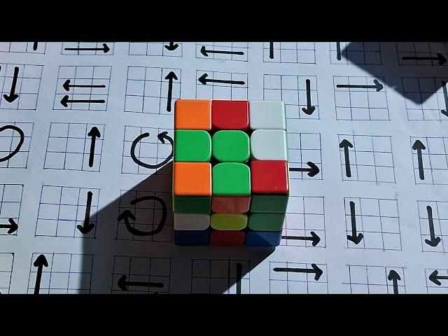 Solve the Impossible: Step-By-Step Guide to the 3x3 Rubik's Cube | Cubing Zone