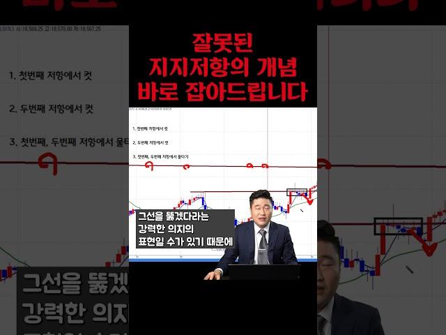 지지저항에 대한 잘못된 개념들! 바로 잡아드립니다