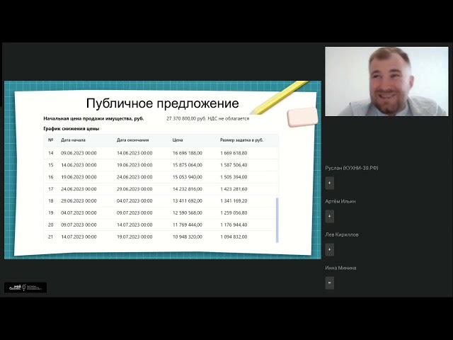 Вебинар Выкуп имущества с торгов