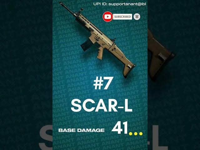 Assault rifle RANKING Based on BASE DAMAGE | ANANT 