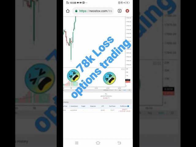 78k loss in 25 second in neostox trading practicse