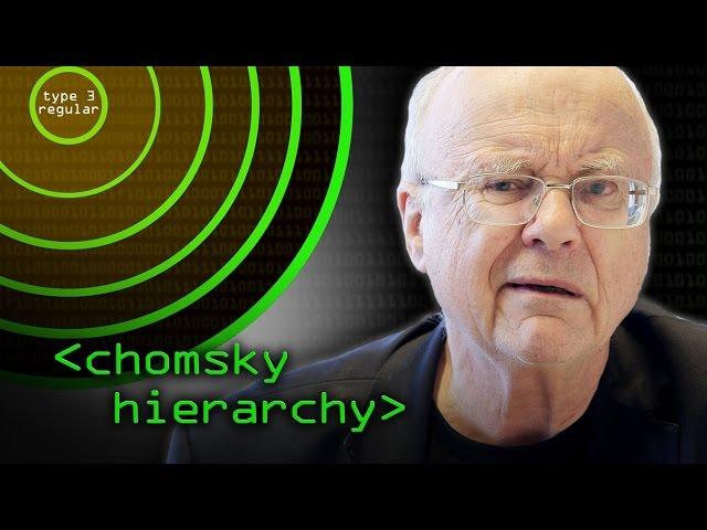 Chomsky Hierarchy - Computerphile