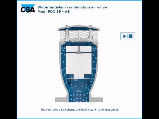 CSA water anti-slam combination air valve Fox 3F AS new