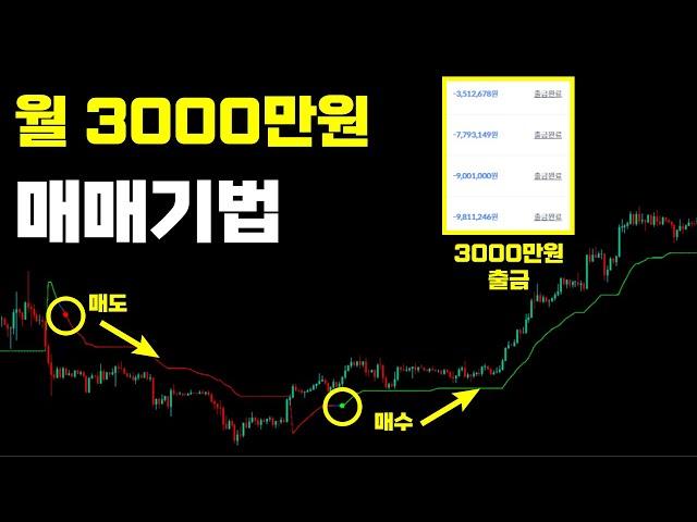 당신만 몰랐던 AI보조지표로 수익내는 방법 l 비밀지표 공개