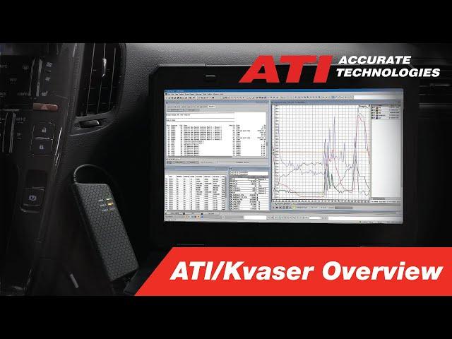 ATI/Kvaser, Basic to Advanced Products Walkthrough with Application Reference