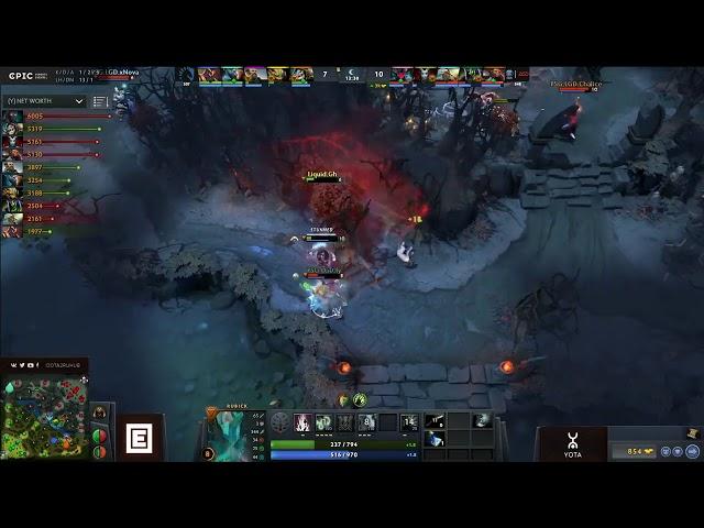 fy god Dota 2