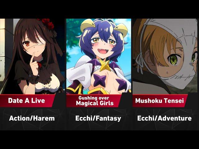 Top 15 Best Ecchi/Harem & Romance Anime To Watch in 2024