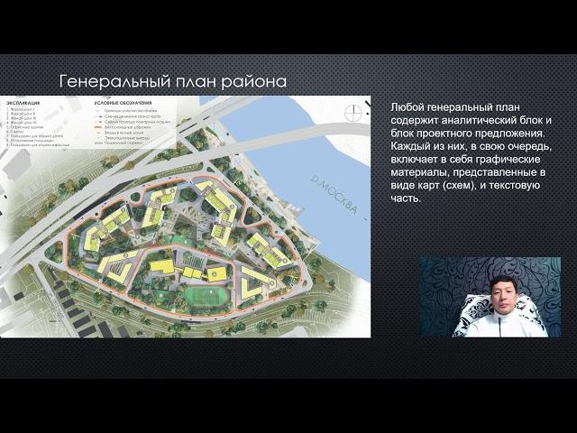 Генеральный план здания.