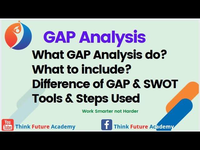 PART 1 OF 7: GAP ANALYSIS - "Unlocking Business Success: Mastering Gap Analysis Strategies"