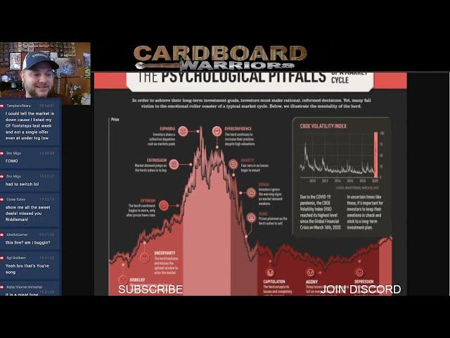 FaB Markets Hitting Multi-Year Lows : How to Handle This - Flesh and Blood TCG