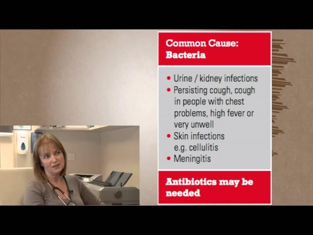 Antibiotics Awareness Patient Version