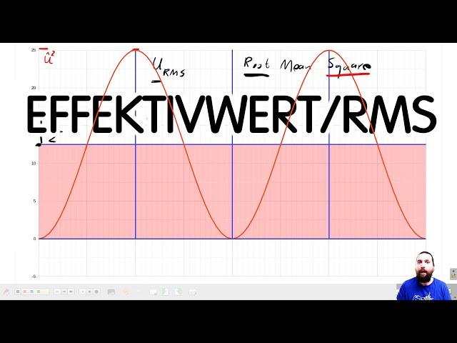 〰️Effektivwert von Sinus  RMS und Gleichrichtwert verstehen und berechnen