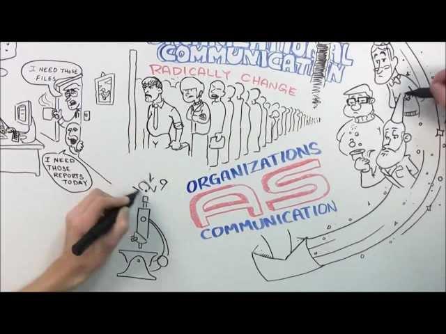 Part 1 of 4: What is Organizational Communicaiton?