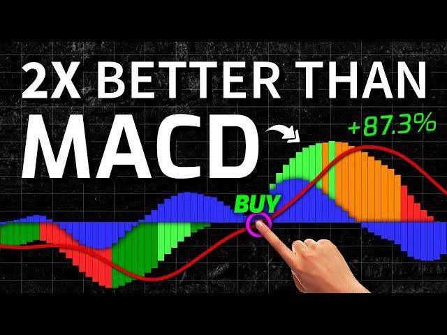 STOP Using The MACD! Try THIS Indicator Instead