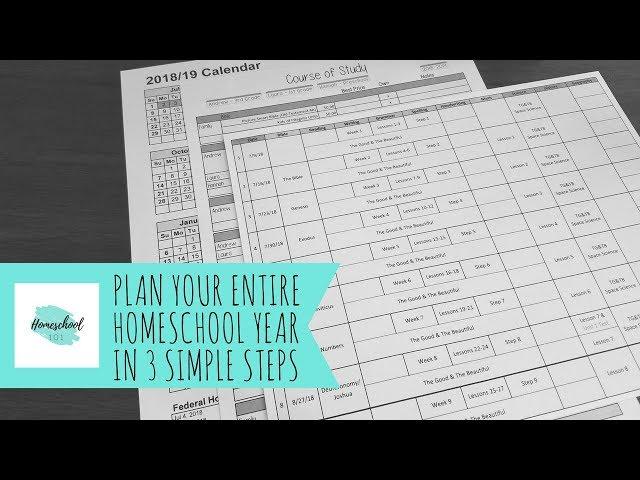 Plan Your Entire Homeschool Year in 3 Simple Steps