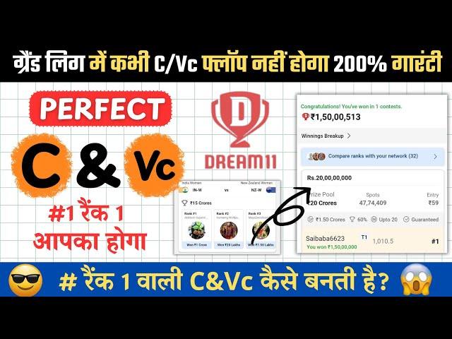 Master the 5 Rules of Dream11 C-VC Selection, gl winning tips, Dream11 Rank 1 Cap vc kaise Chune