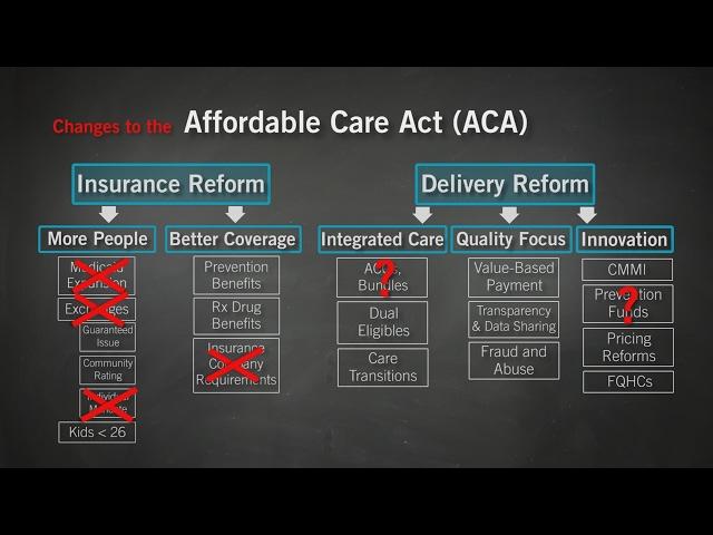 ACA and AHCA: Don Berwick Breaks It Down