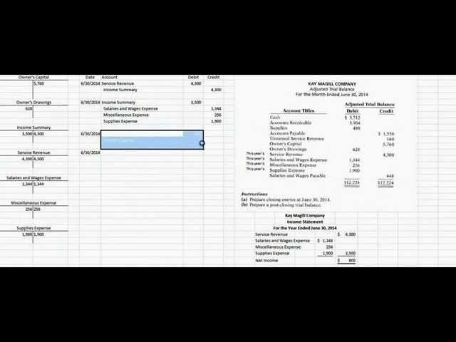 Closing Temporary Accounts