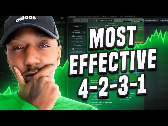 The Most EFFECTIVE 4231 FM24 Tactic Method! 93% WIN RATE%!