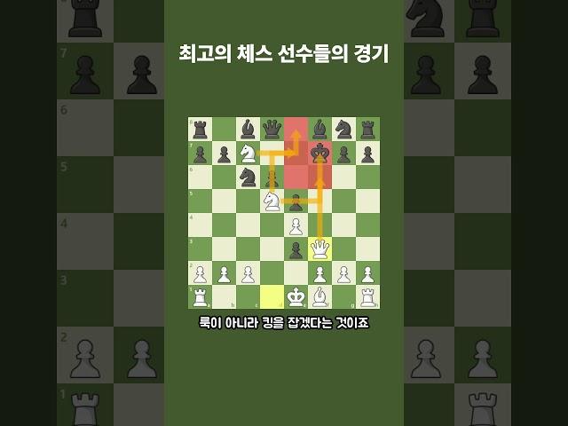 1858년 체스 최강끼리의 대결  #chess #체스