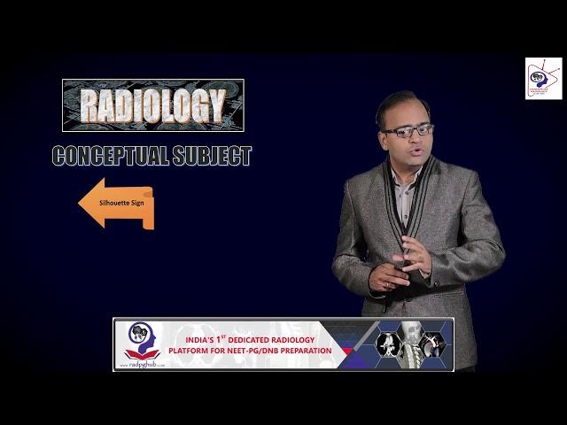 CONCEPTUAL APPROACH TO RADIOLOGY - ACUTE RADIATION SYNDROMES