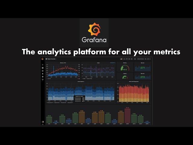 Grafana - Configure Email Alert from Grafana - 3