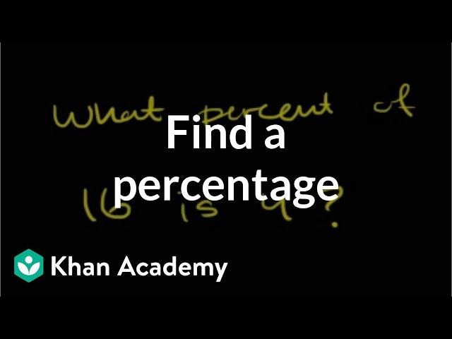 Finding a percentage | Decimals | Pre-Algebra | Khan Academy