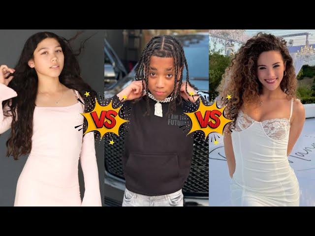 Txunamy Vs KD Da Kid Vs Sofie Dossi Lifestyle Comparison