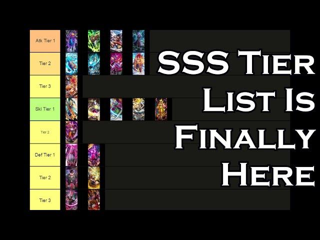 SSS Tier List You Wanted To See.. (Dragon Ball Idle)