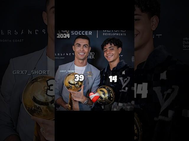 Ronaldo and Ronaldo jr   #edit #capcut #trending #viralvideo #shorts