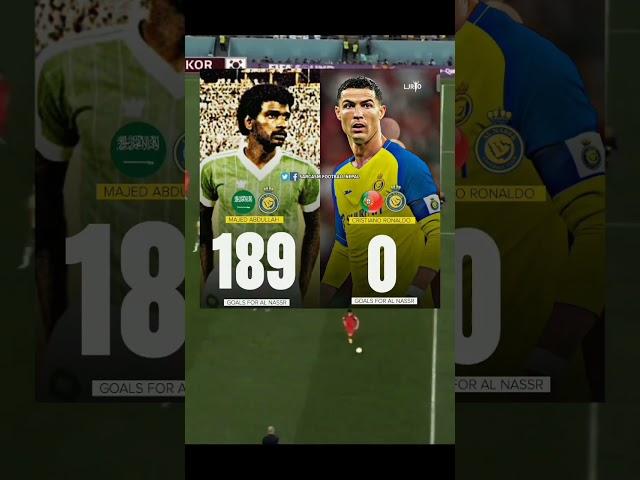 Ronaldo needs to score 190 goals to become all time top scorer in Al Nassr football club history 