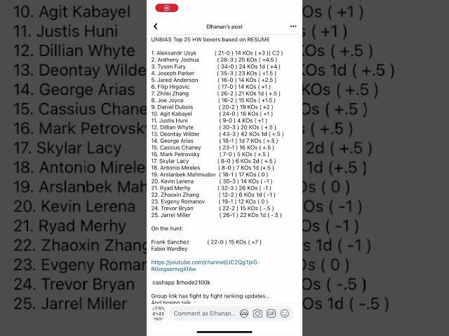 Heavyweight boxing rankings / ratings April 2024