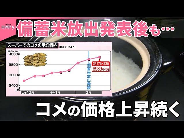 【コメ高騰】農家では“青田買い”で新米がすでに完売も  今後の価格は？“買い時”を調査