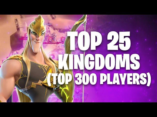 Top 25 Strongest Kingdoms (Top 300 Players) in The Game! [November 2024] | Call of Dragons