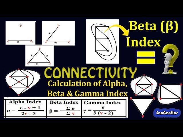 Measurements of Connectivity _ Alpha, Beta & Gamma Index | Sanjib Mandal | SanGeotics