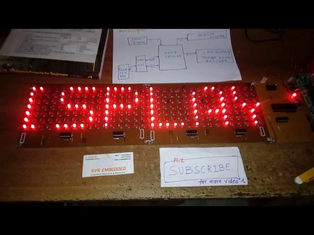 GSM Based Wireless Electronic Notice Board Display through ARM7 and LED